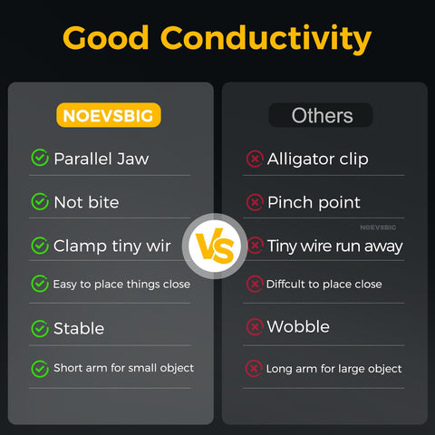 NOEVSBIG Great for hobbyists and DIY electronics projects.