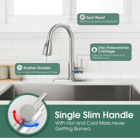 NOHALIPY durable stainless steel construction for long-lasting use