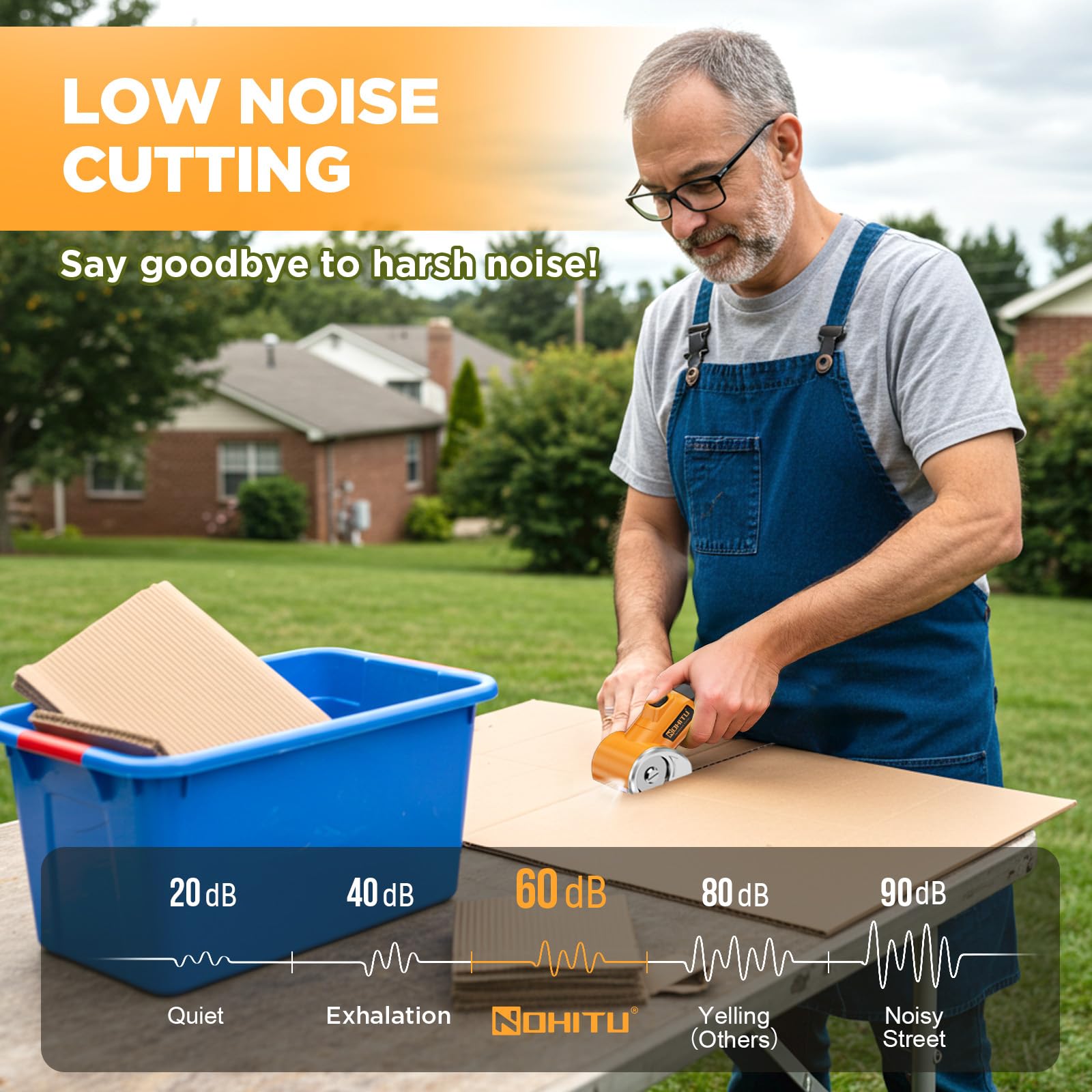 Nohitu cordless scissors cut cardboard up to 0.25 inches