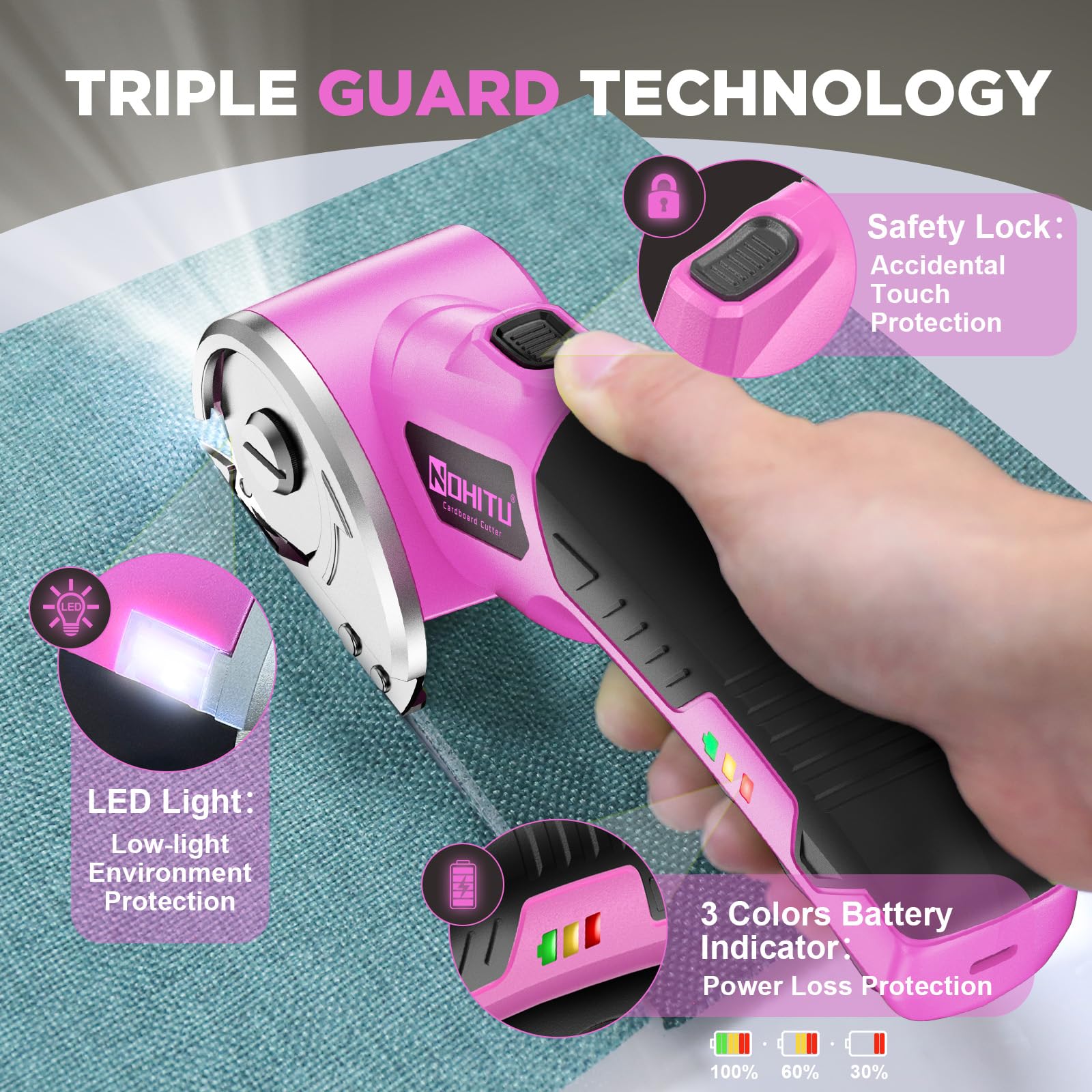 Nohitu cordless scissors ergonomic grip reduces hand fatigue