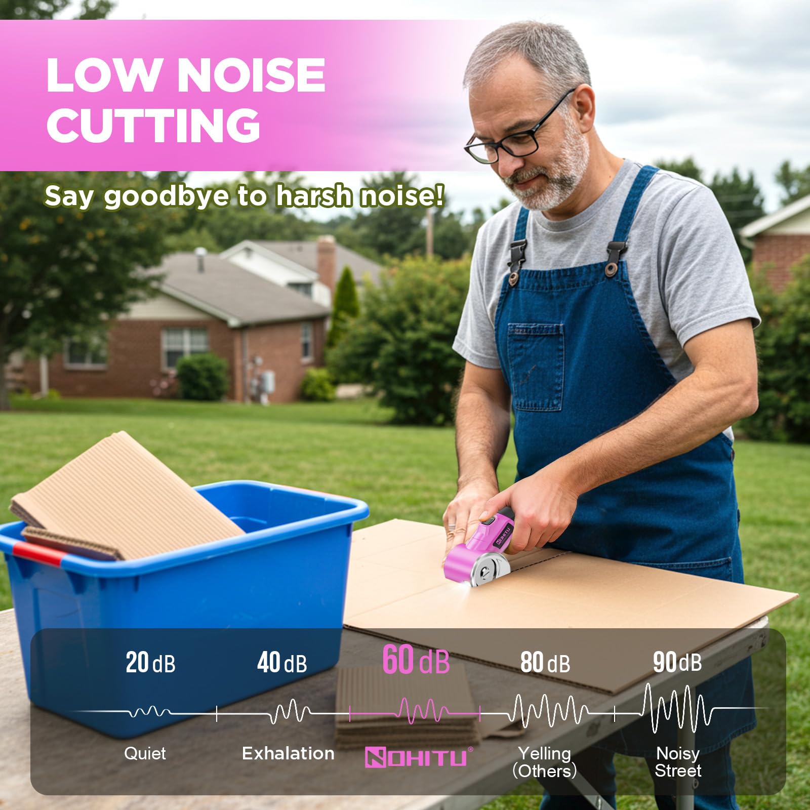 Nohitu cordless scissors Type-C charging port for fast recharges