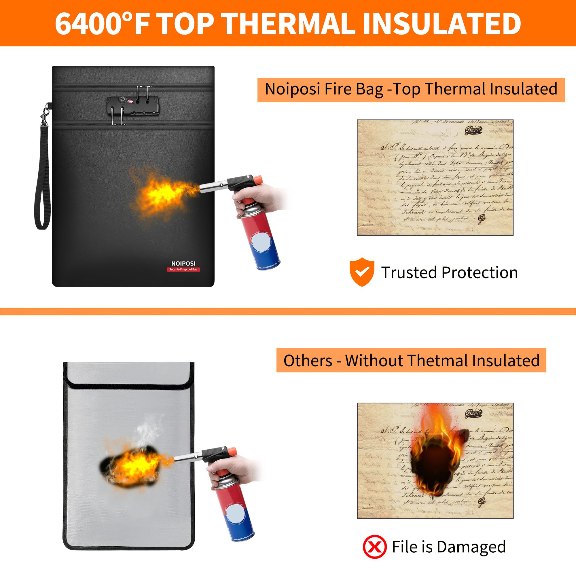 Noiposi waterproof coating detail demonstrates spill resistance.