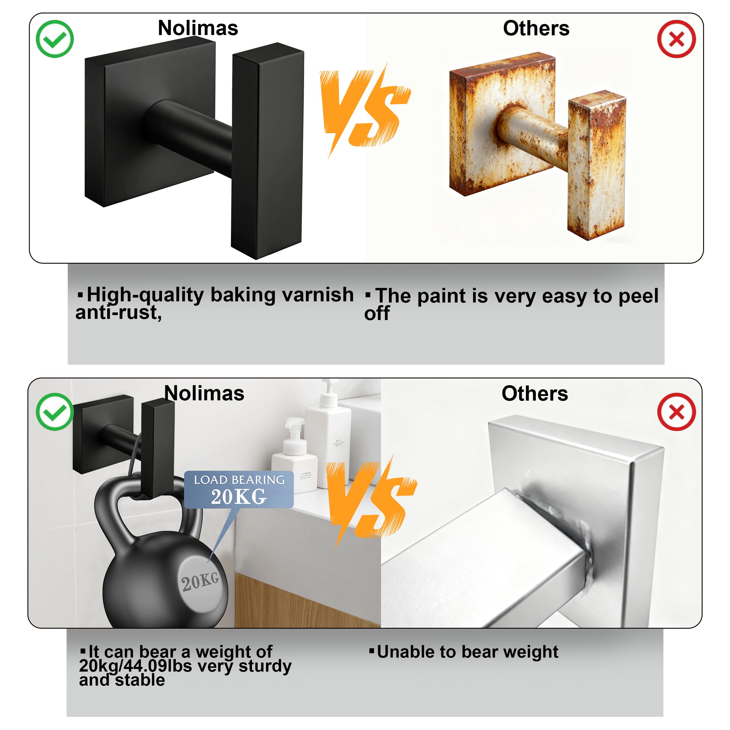 Nolimas multi-application hooks suitable for bathroom, kitchen, and laundry rooms.