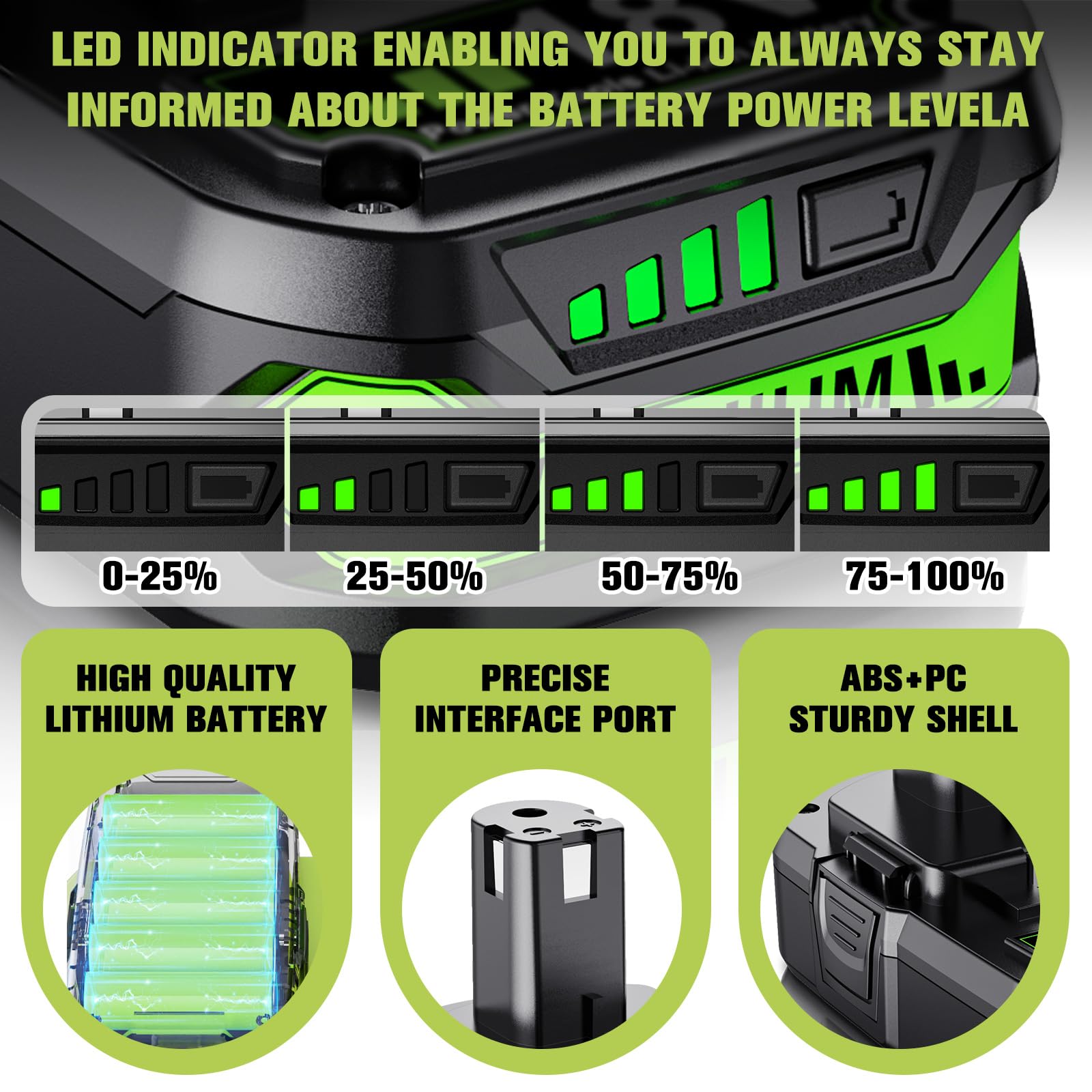 Nonbliep 4Ah battery pack with safety certifications for reliable use