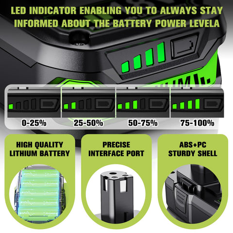 Nonbliep 4Ah battery pack with safety certifications for reliable use