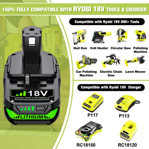 Nonbliep 18V battery LED indicator shows remaining charge