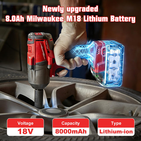 Nonbliep 2Pack 8.0Ah Milwaukee battery back view highlighting durable construction