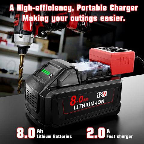 Nonbliep 2Pack 8.0Ah Milwaukee battery LED indicator for charge status
