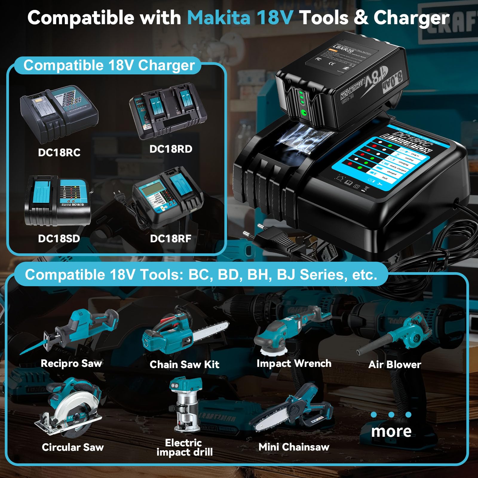 Nonbliep 8.0Ah battery suitable for BL1815 and BL1860 models