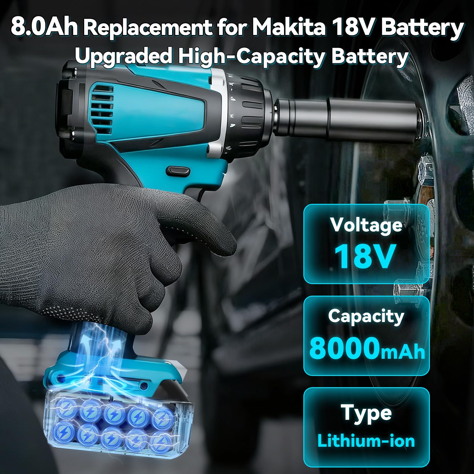 Nonbliep Makita 18V LXT tools compatibility for seamless power