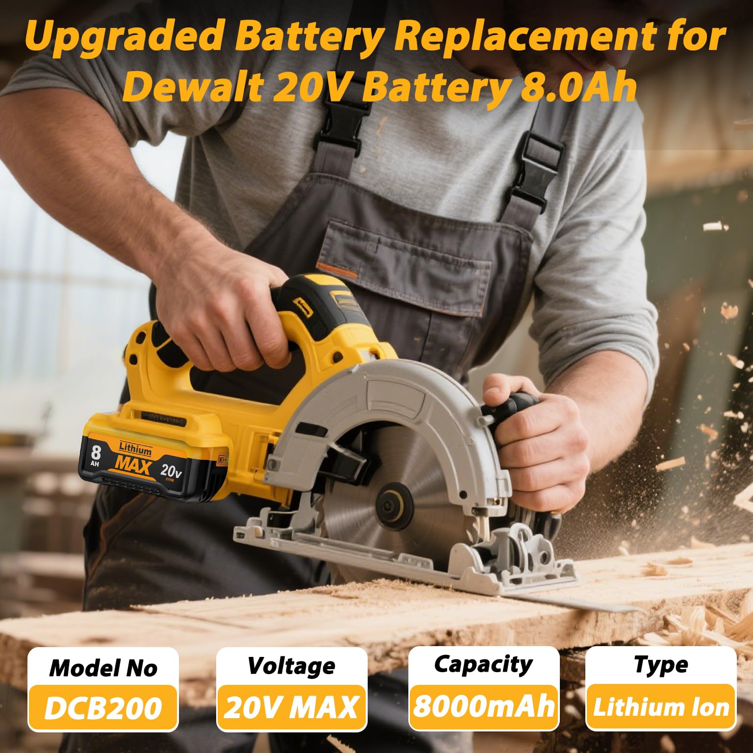 Nonbliep Dewalt 20V compatibility covers multiple DCB packs.