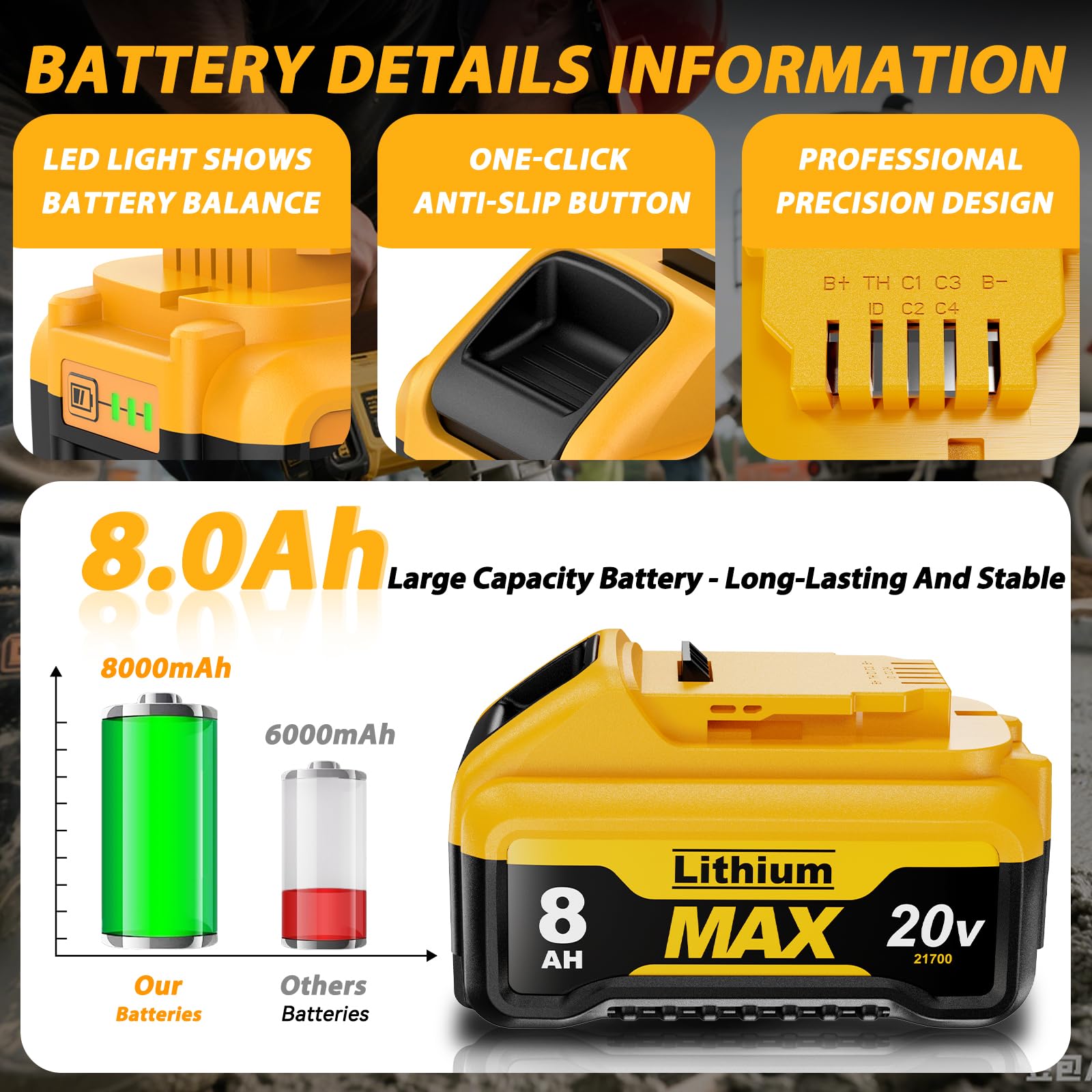 Nonbliep safe overcharge protection maintains safe charging.