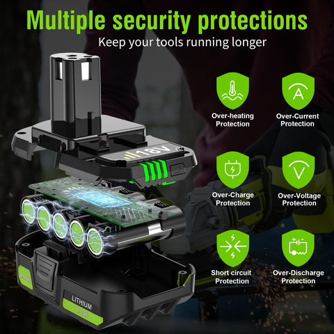 Nonbliep Ryobi 18V battery safe charging and protection features