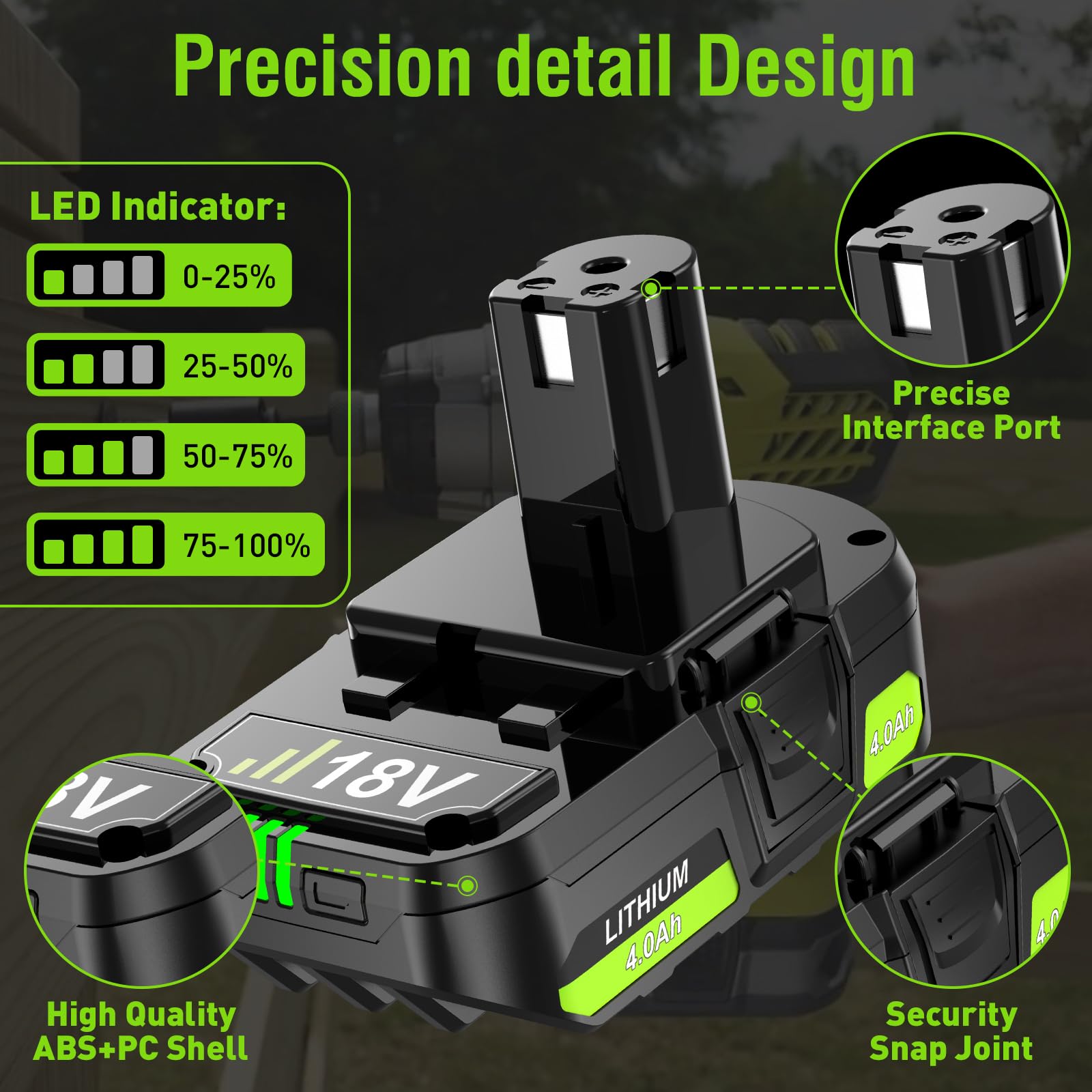 Nonbliep Ryobi 18V battery packaging box for easy storage