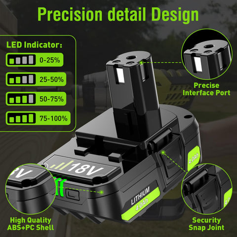 Nonbliep Ryobi 18V battery packaging box for easy storage