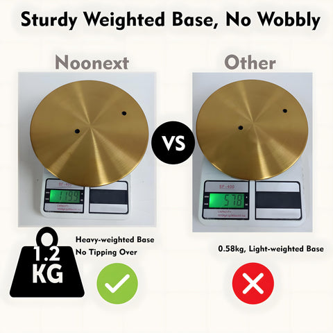 Noonext freestanding unit highlights the 7.8-inch tray-top for small items like phone or wipes.