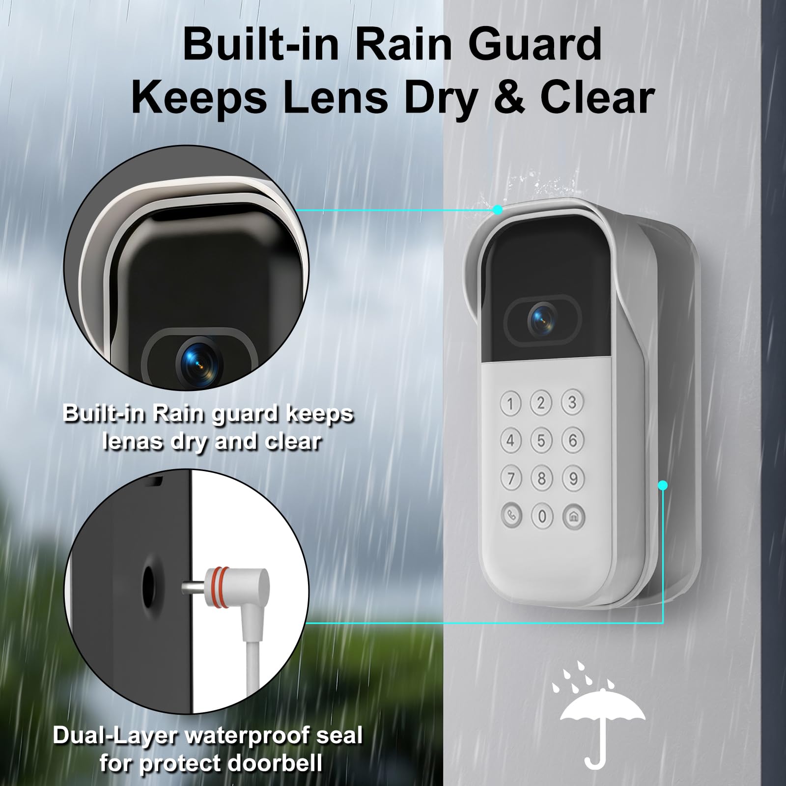 Nooukut waterproof DC connector seals against moisture for reliable outdoor use.
