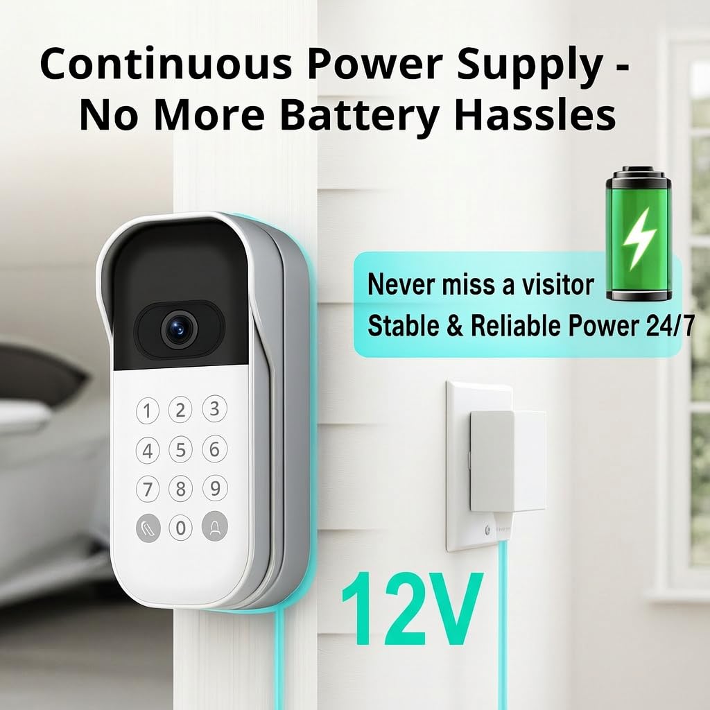 Nooukut weatherproof mount protects the keypad in rain or sun.