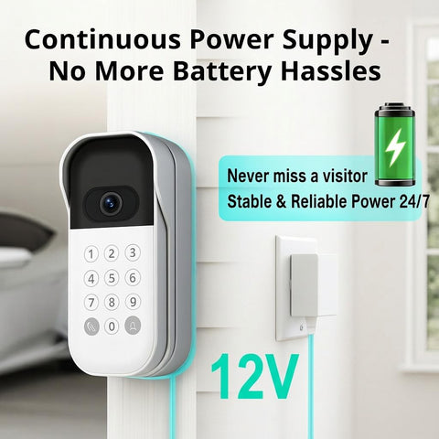 Nooukut weatherproof mount protects the keypad in rain or sun.