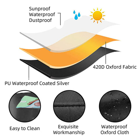 Nopwer dustproof design shields indoor air from wind, rain, and dust
