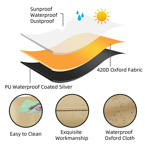 Nopwer dustproof roof vent cover protecting indoor space from debris