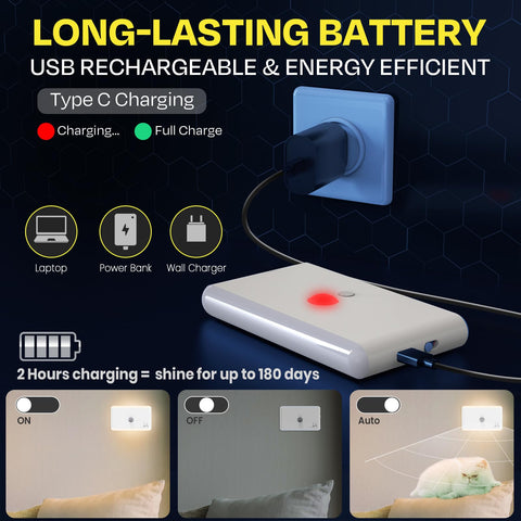 Nordmoose dimmable brightness for comfortable cabin illumination