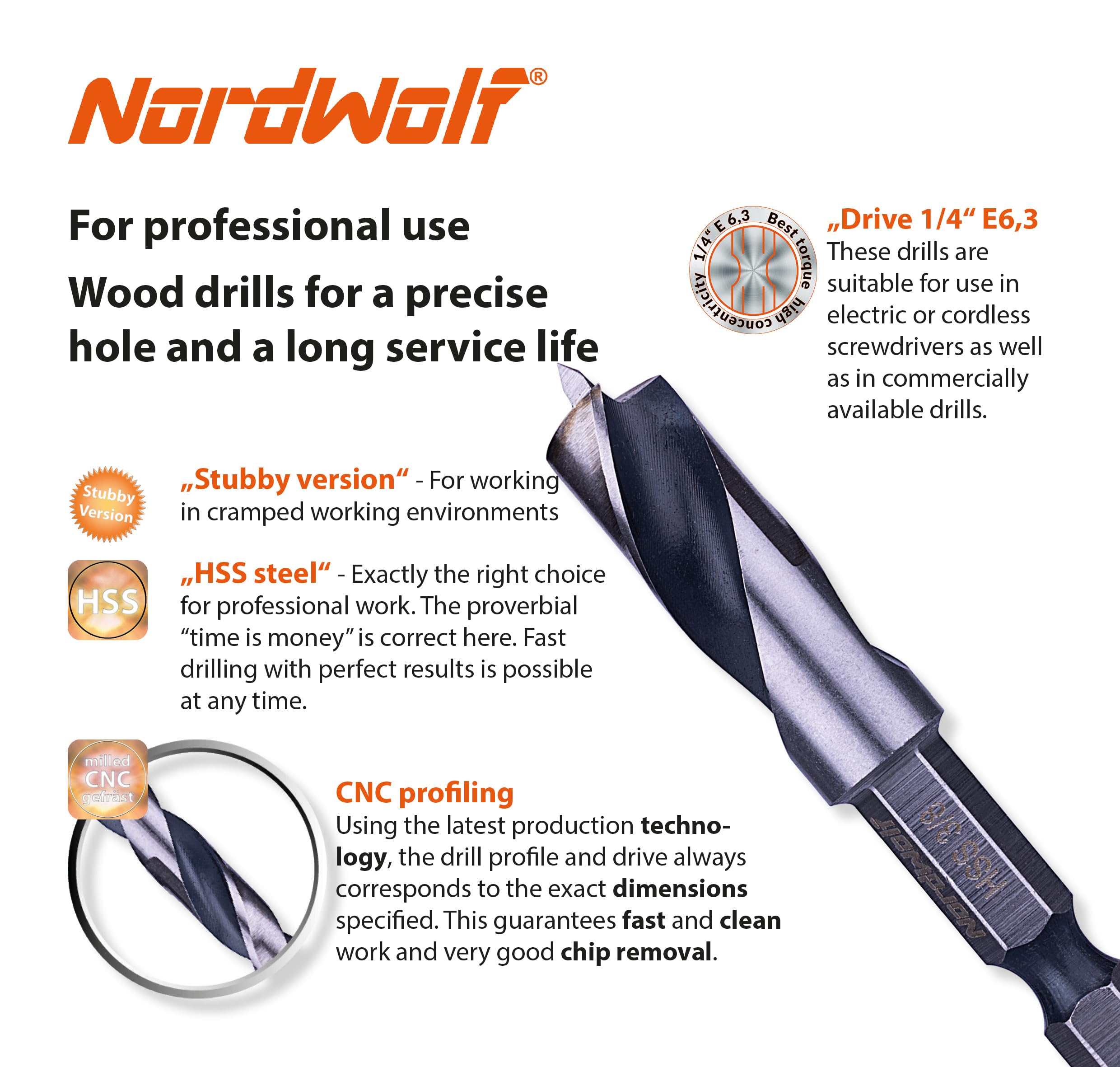 NordWolf 1/4-inch integrated hex shank for quick-change compatibility