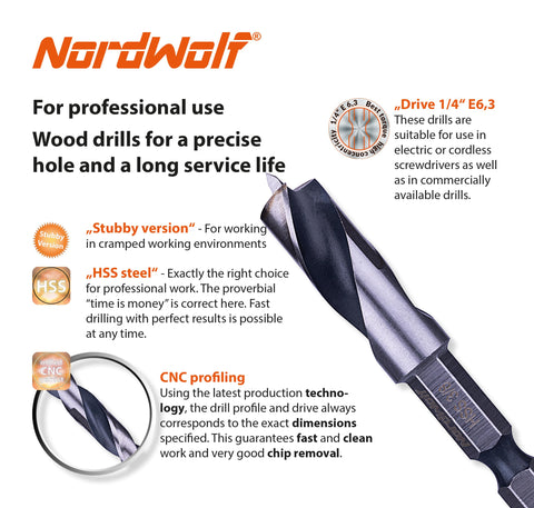 NordWolf 1/4-inch integrated hex shank for quick-change compatibility