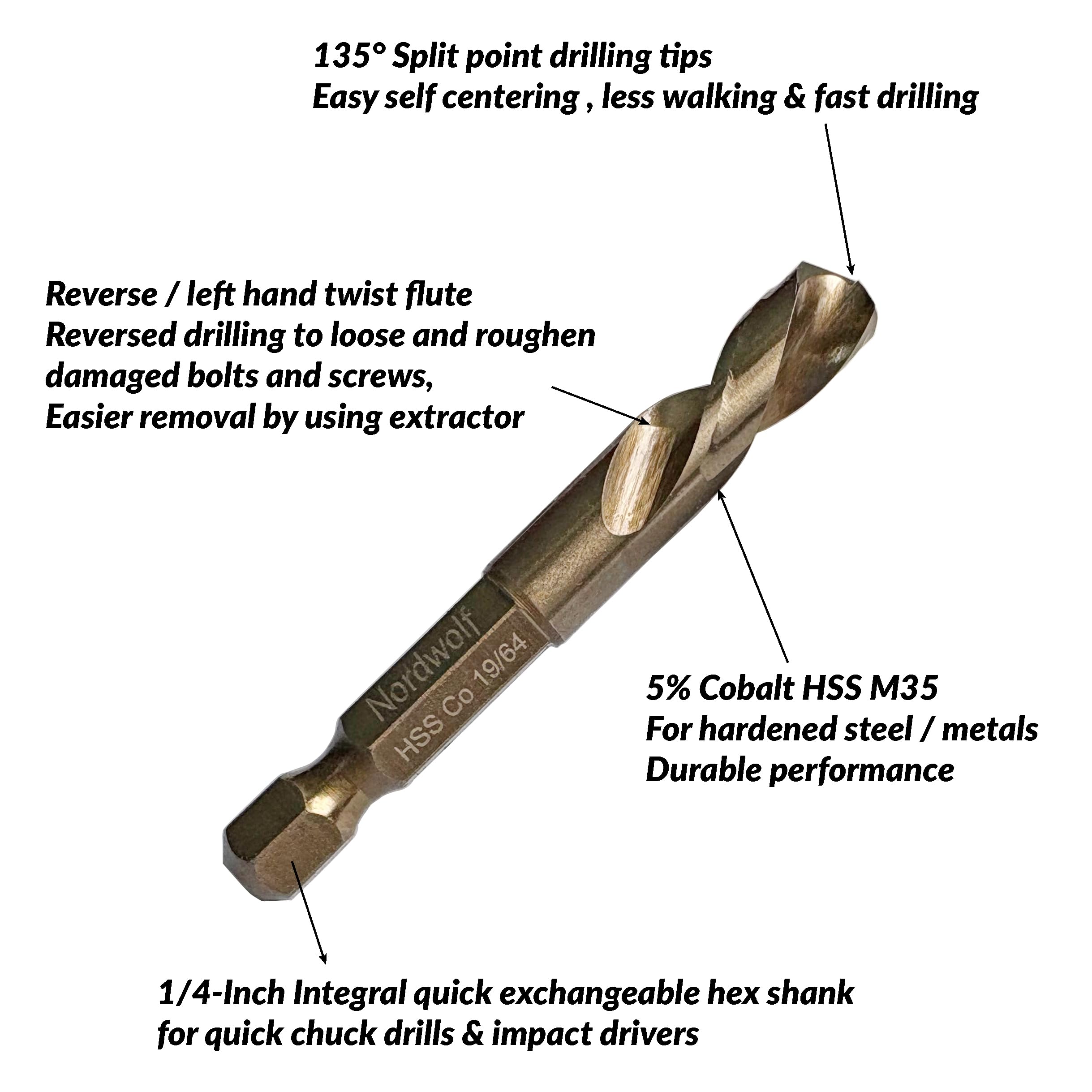 NordWolf M35 cobalt alloy bits deliver durable heat resistance.