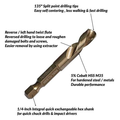 NordWolf M35 cobalt alloy bits deliver durable heat resistance.
