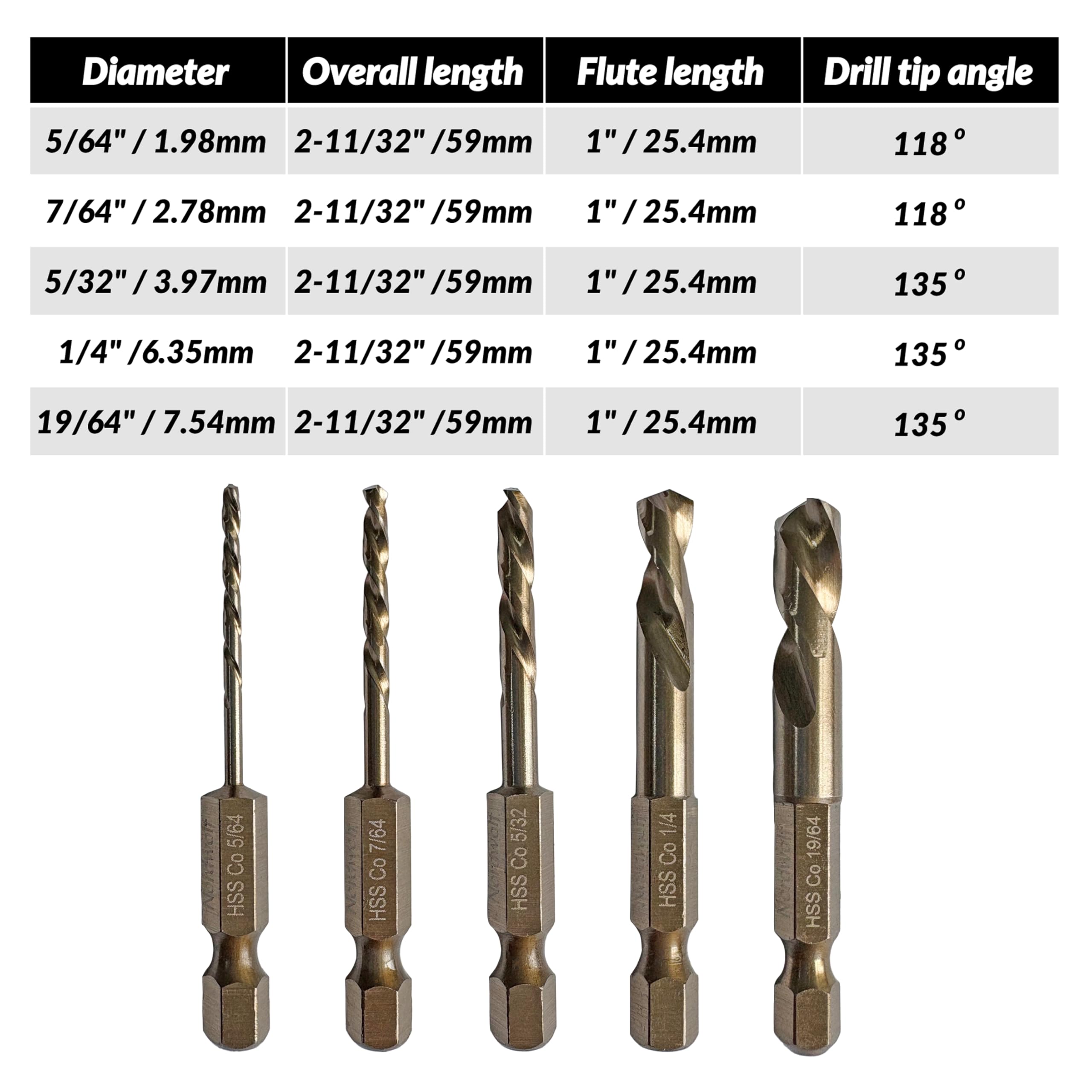 NordWolf reverse-twist left-hand bits loosen seized bolts with ease.