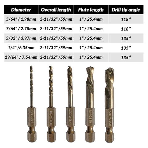 NordWolf reverse-twist left-hand bits loosen seized bolts with ease.
