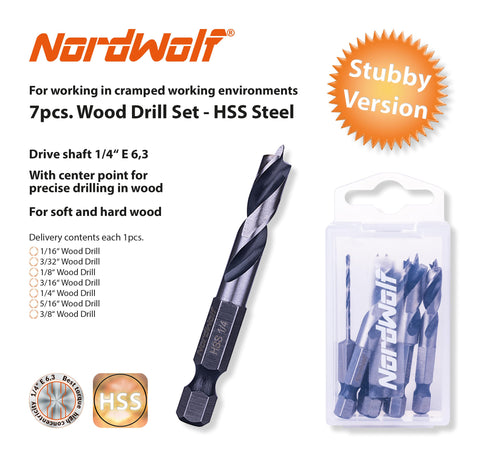 NordWolf stubby-length drill bit helps access confined work areas