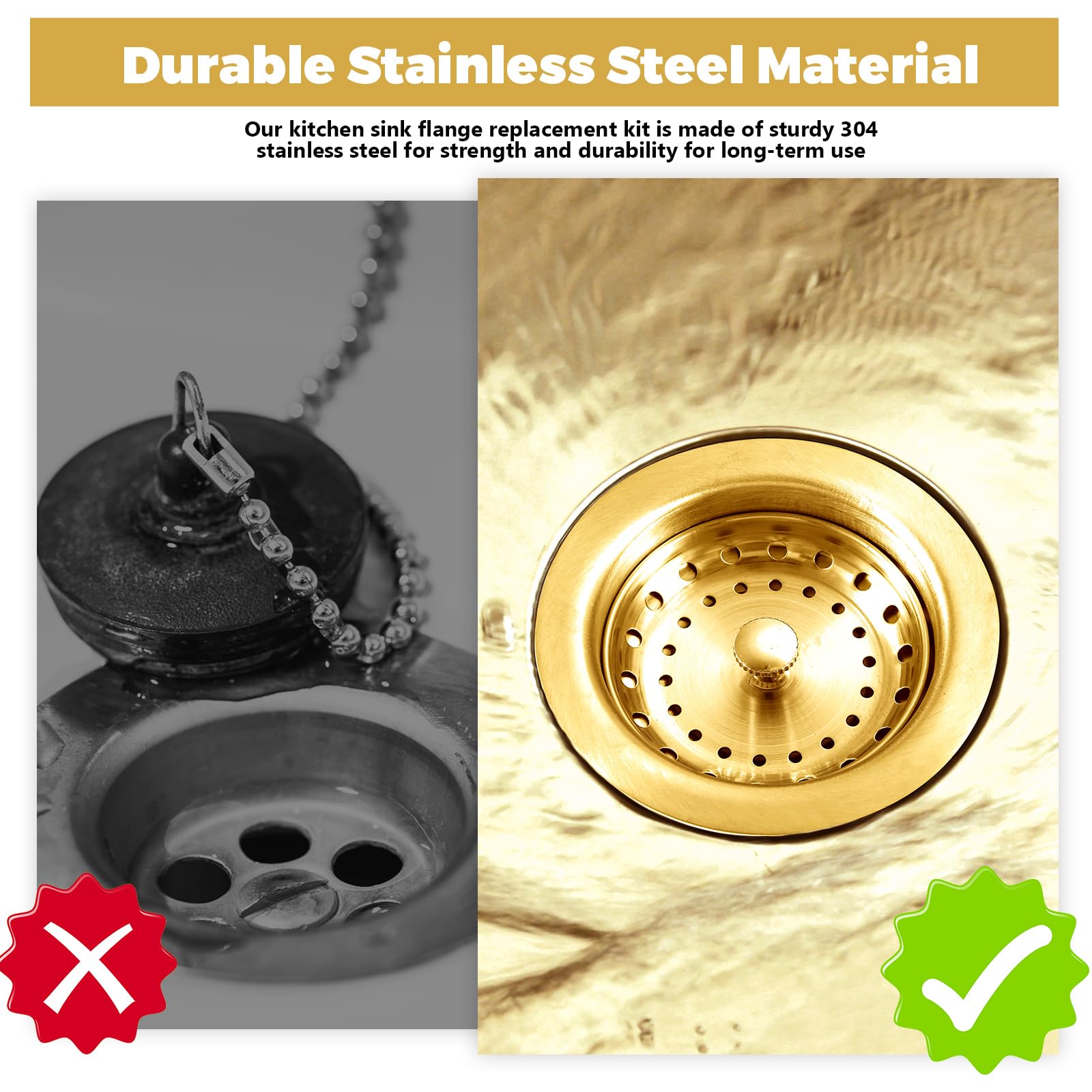 Norme gold complete 5-piece kit for quick kitchen upgrades and replacements.