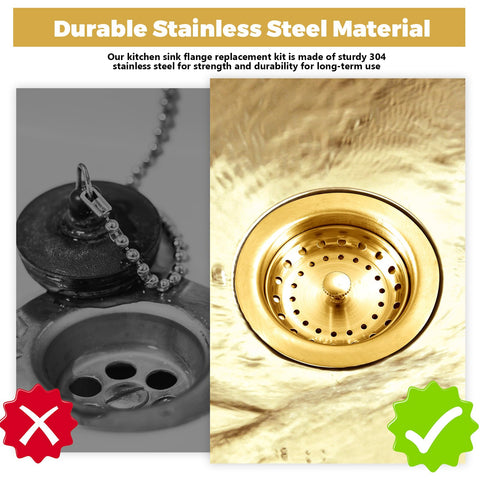 Norme gold complete 5-piece kit for quick kitchen upgrades and replacements.