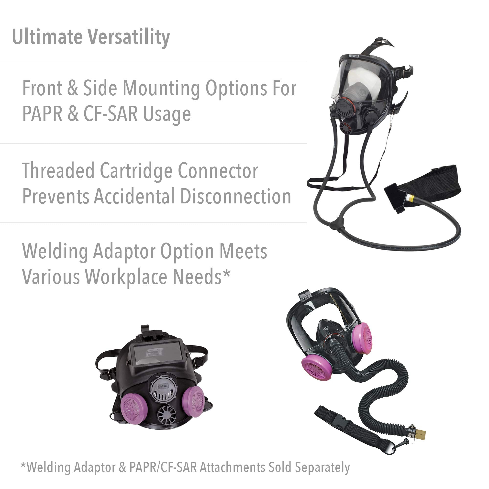 NORTH Honeywell 7600 five-point-head-strap shows secure adjustable fit