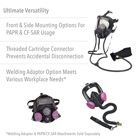 NORTH Honeywell 7600 five-point-head-strap shows secure adjustable fit