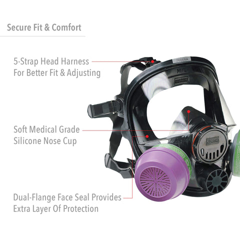 NORTH Honeywell 7600 silicone-nose-cup view emphasizes long wear comfort