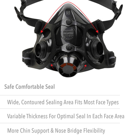 NORTH Honeywell 7700 lower headstraps stretch for comfortable wear without pulling.