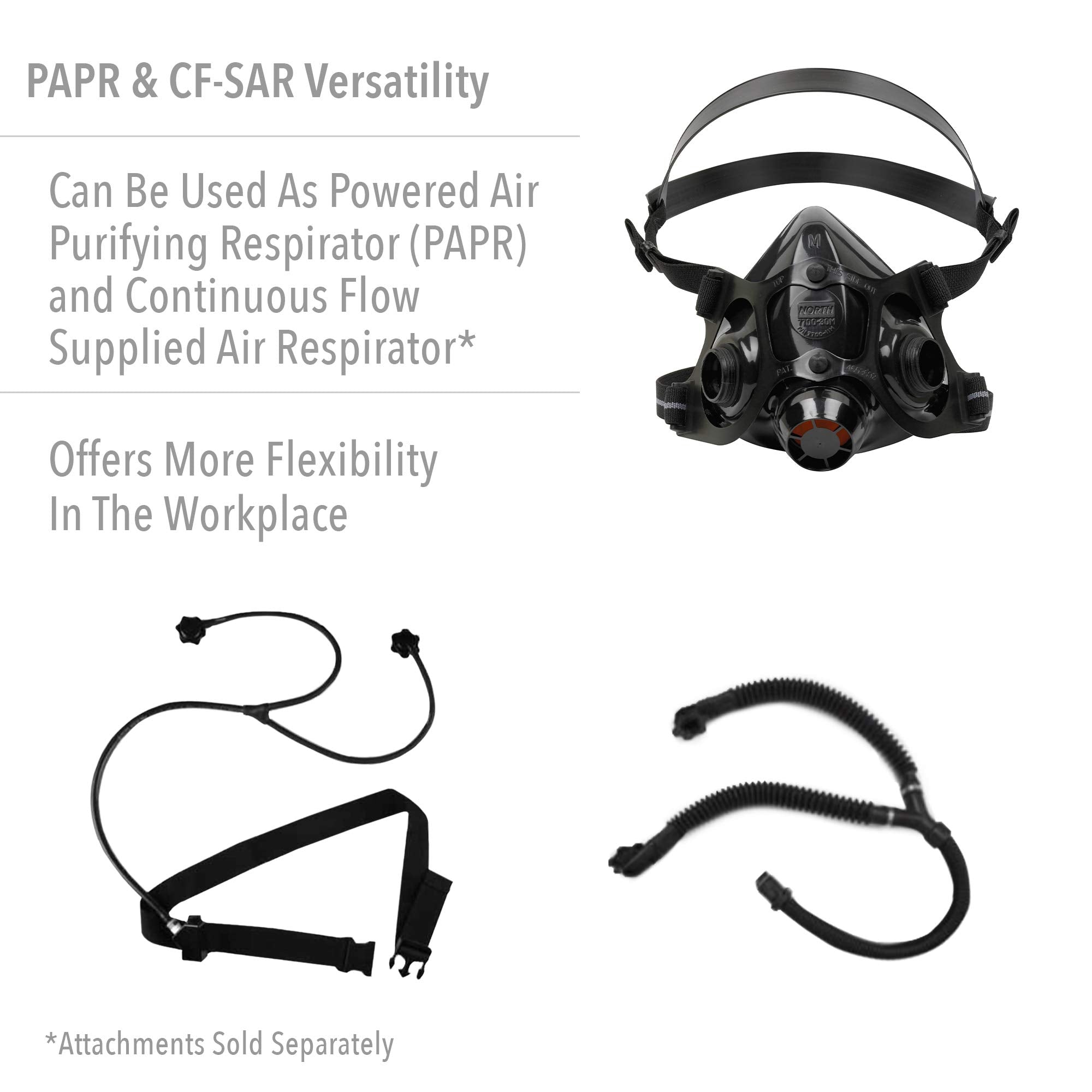 NORTH Honeywell 7700 PAPR conversion-ready design for powered air flow.