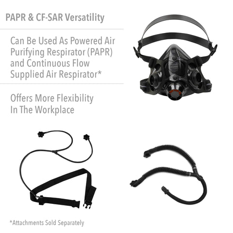 NORTH Honeywell 7700 PAPR conversion-ready design for powered air flow.