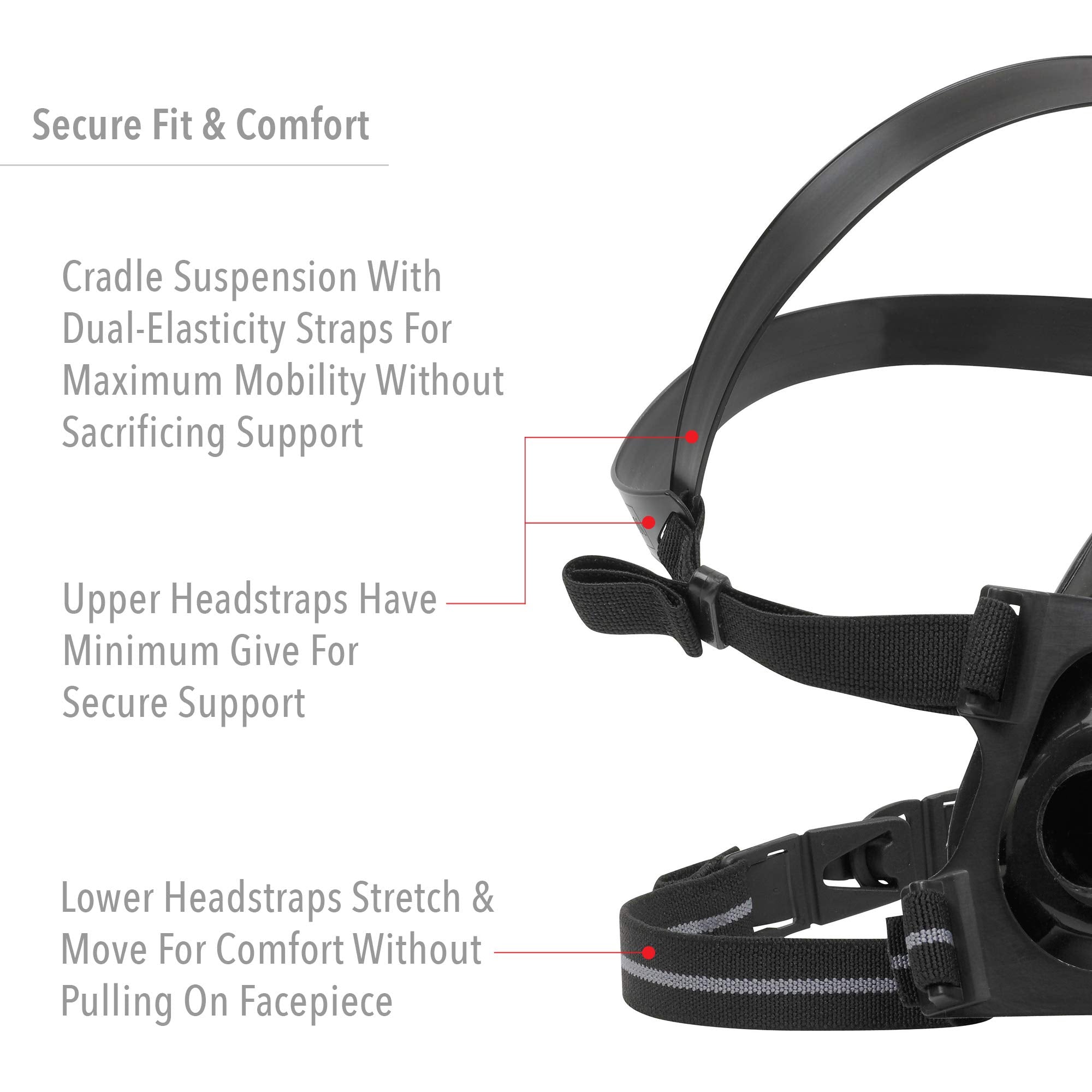 NORTH Honeywell 7700 upper headstraps provide secure, stable support.