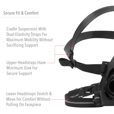 NORTH Honeywell 7700 upper headstraps provide secure, stable support.