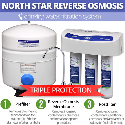 NorthStar NSROPF4 pre and post filters ready for replacement
