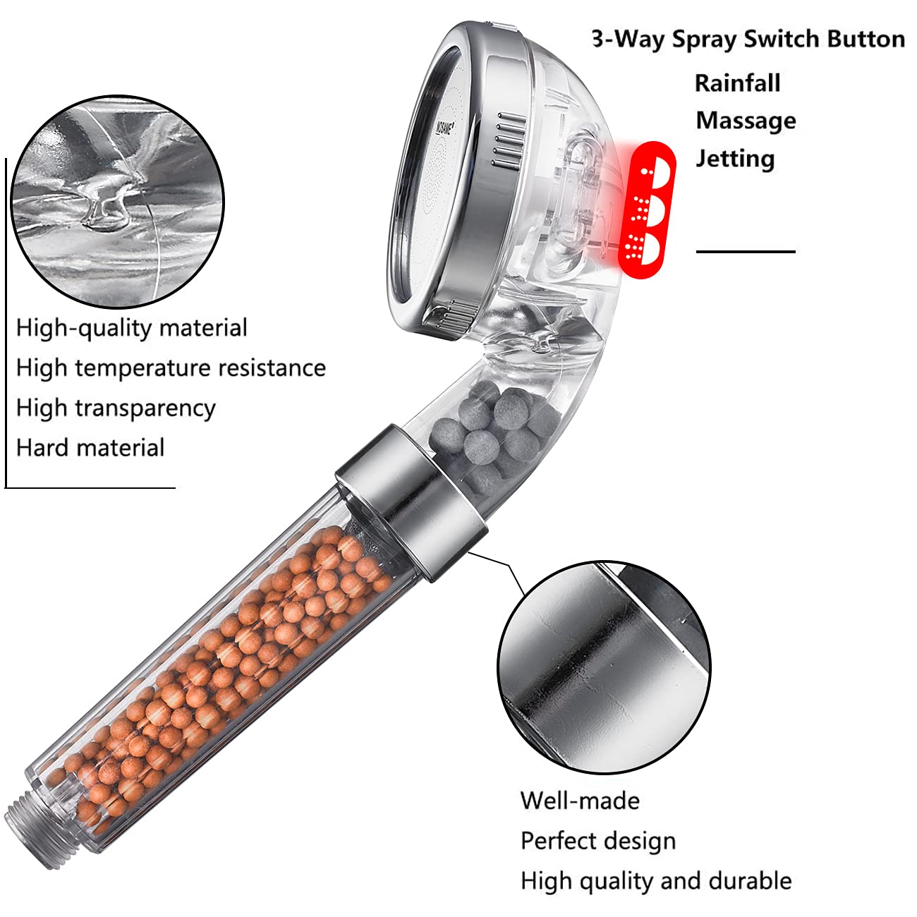 Nosame shower head filter system close-up highlights multi-layer filtration benefit.