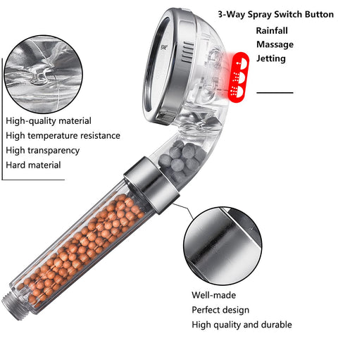 Nosame shower head filter system close-up highlights multi-layer filtration benefit.