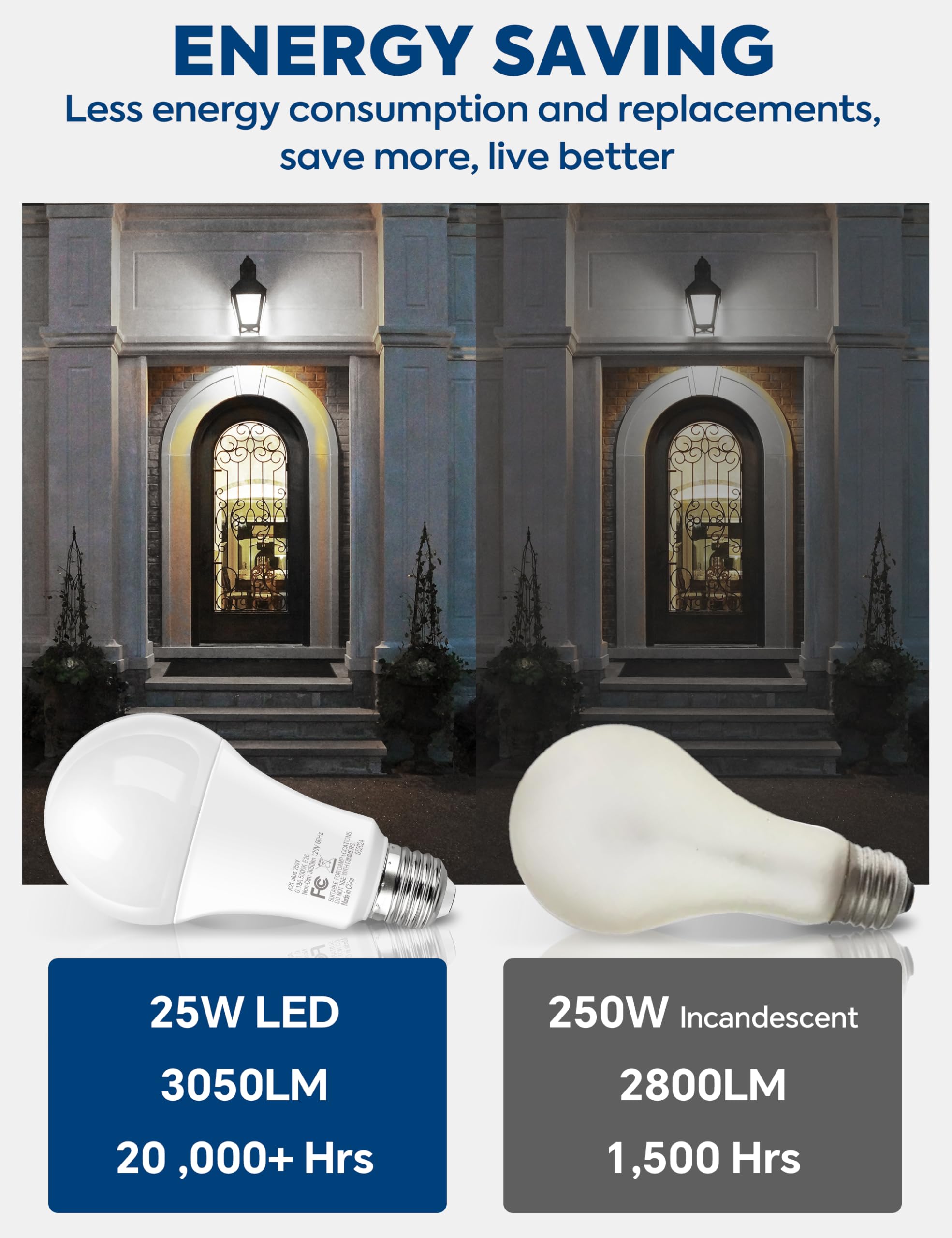 Nouscan bulb with E26 base installed in a standard lamp