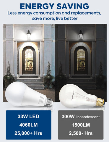 Nouscan instant-on flicker-free daylight illumination