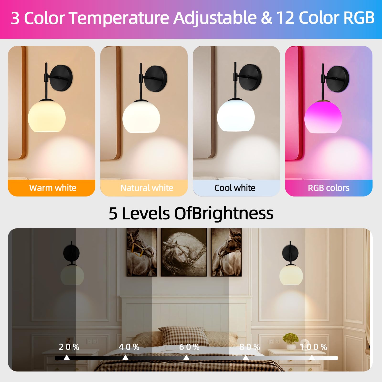 NOVCAND remote-control operation demonstrates easy mood lighting control.