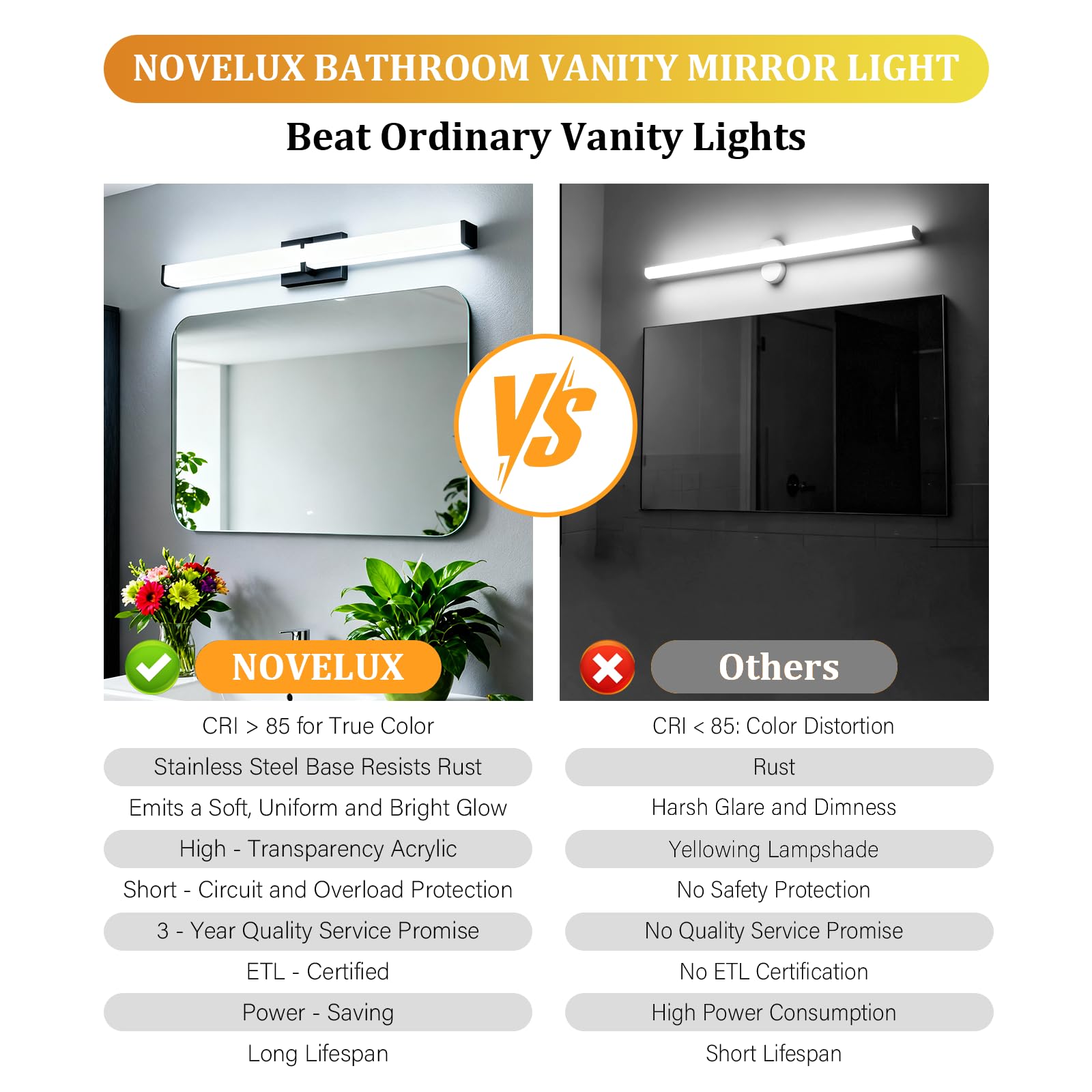 NOVELUX IP44 waterproof wall light designed for humid bathrooms